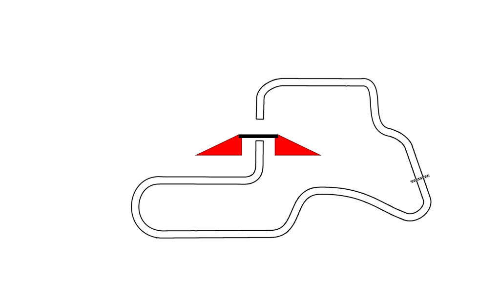 Short Track Short Track