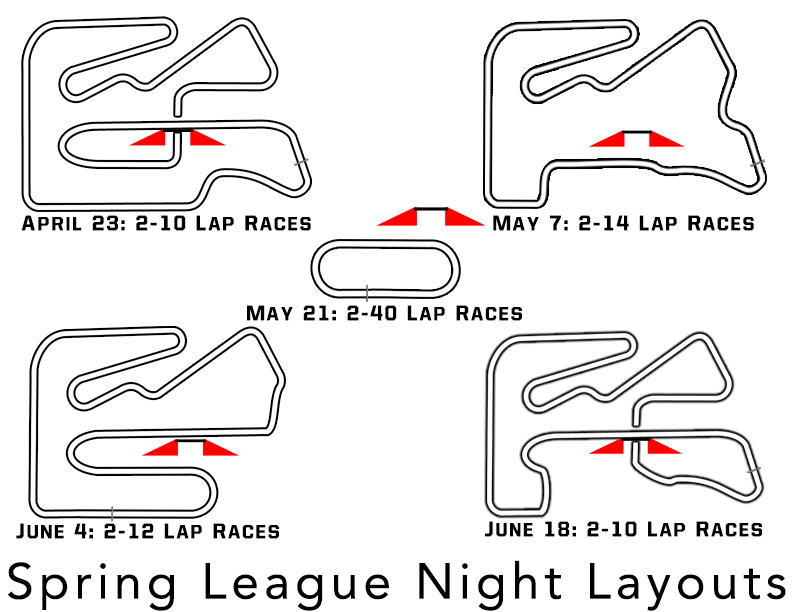 League Layouts League Layouts