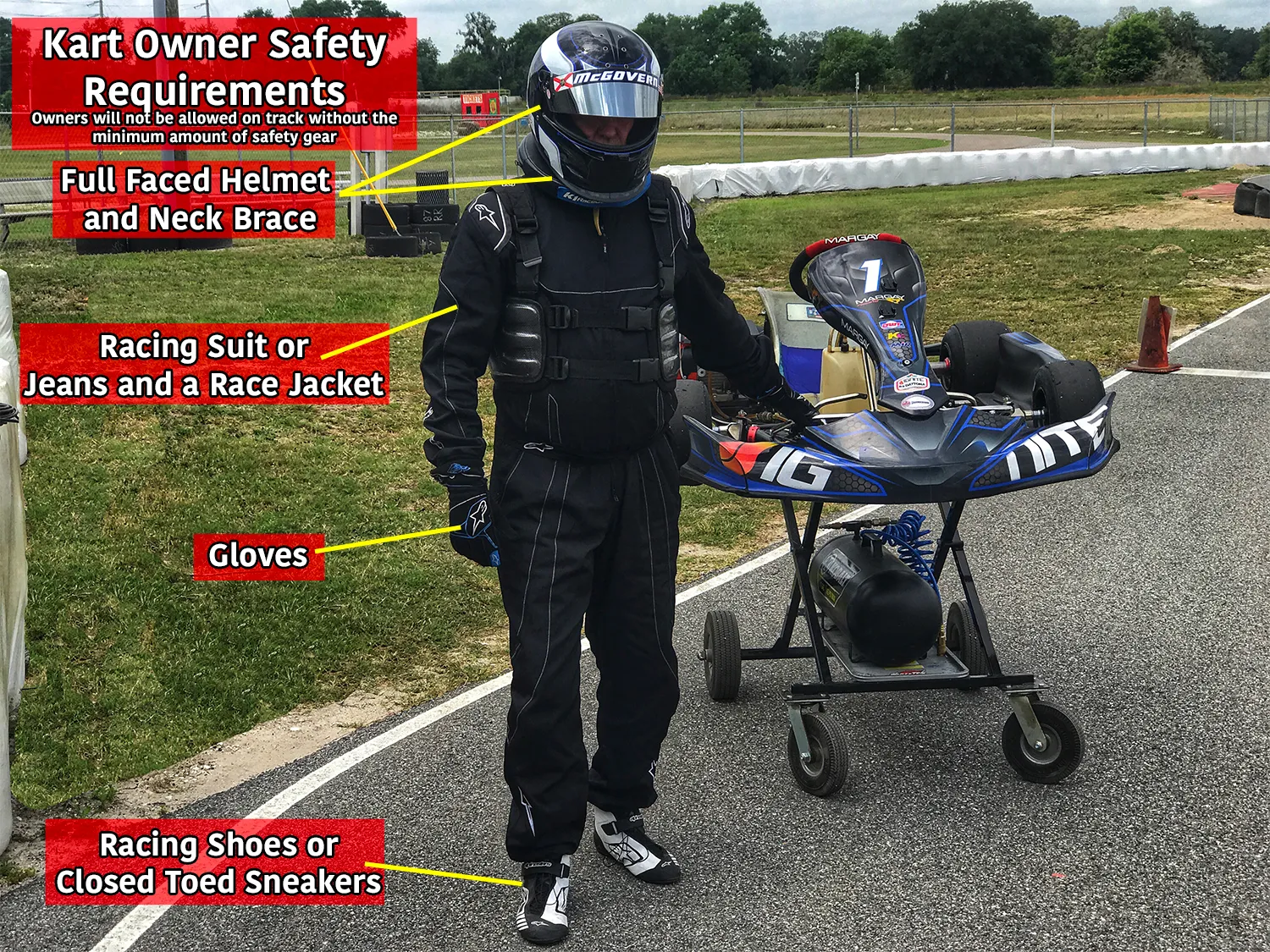 Kart owner requirements for racing at BMP